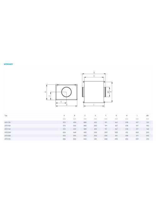 Wentylator kanałowy AFB
