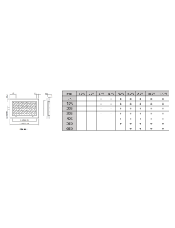 graph